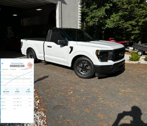 Hellion 2015-2024 Ford F-150 5.0L "Next Generation Street Sleeper" Twin Turbo System-NEW - Image 6